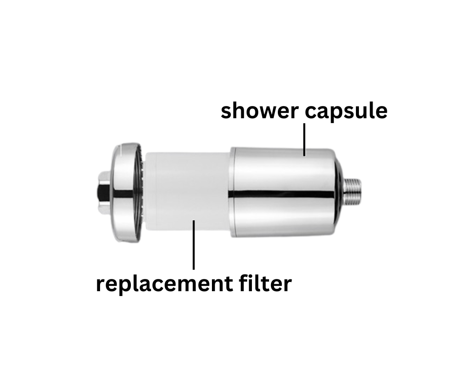Shower Capsule Details